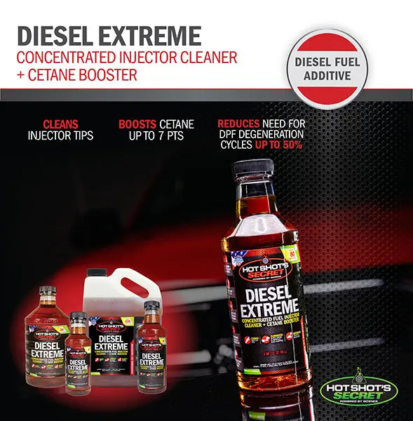 Diesel-Extreme_Infographic_1080x1080-1 - WP Developments